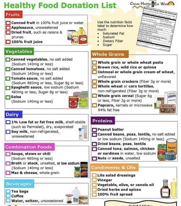 food pantry 3